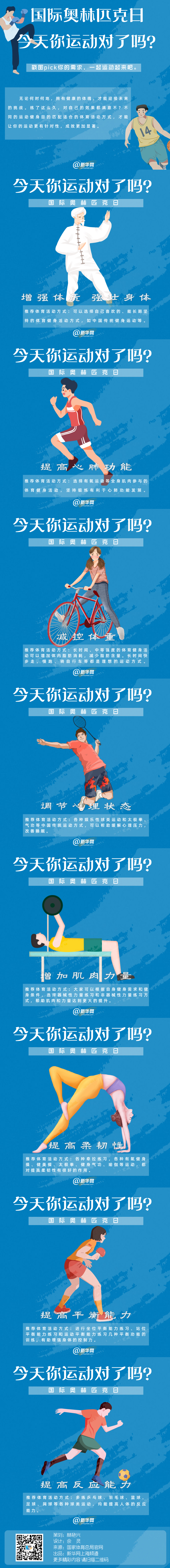 国际奥林匹克日和奥林匹克相关的知识了解一下熊猫体育官网(图1)