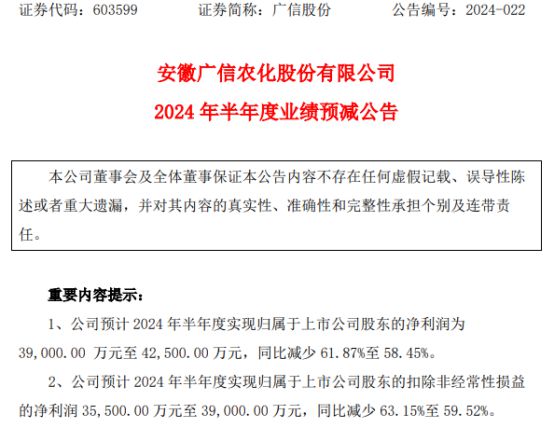 广信股份2024年上半年预计净利3熊猫体育平台9亿-425亿 部分农药及精细化工品价格持续低位(图1)