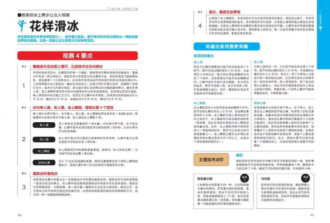 冬奥会进行中送给体育小白的速通指南熊猫体育官网(图2)