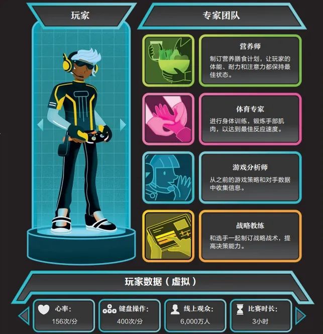 看奥运不过瘾？这些体育冷知识让你更懂奥运会！熊猫体育官网(图4)