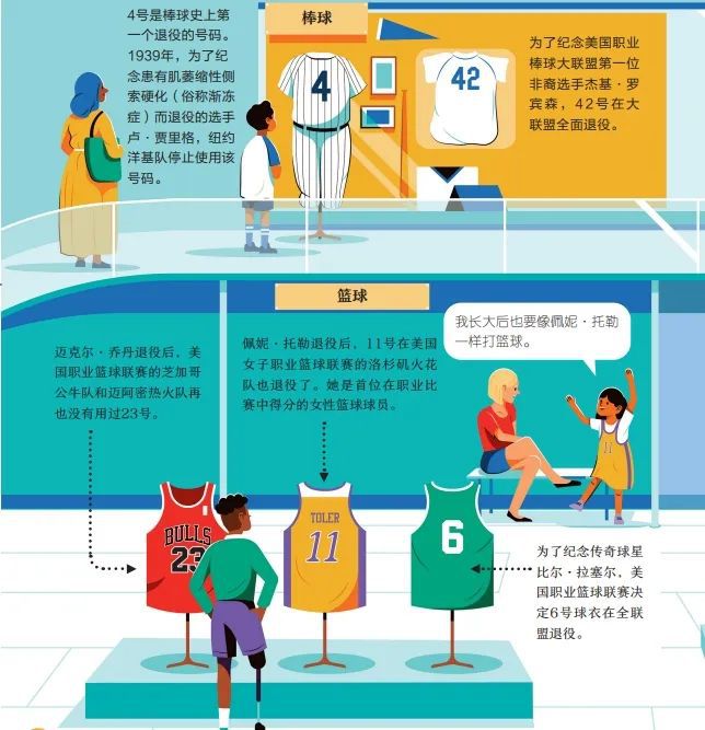 看奥运不过瘾？这些体育冷知识让你更懂奥运会！熊猫体育官网(图8)