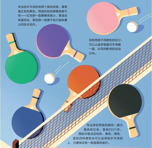 看奥运不过瘾？这些体育冷知识让你更懂奥运会！熊猫体育官网(图6)