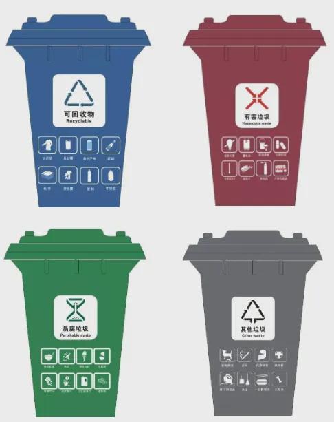 这些垃圾分类小知识你知道吗？熊猫体育平台(图1)