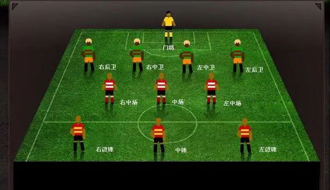 熊猫体育平台关于足球的一些知识(图5) 熊猫体育平台关于足球的一些知识(图5)