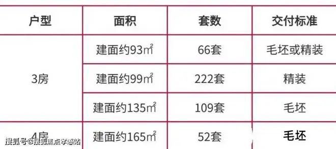 2024官方金桥·碧云熊猫体育平台澧悦楼盘简介-楼盘位置-销售中心-周边配套设施(图4) 2024官方金桥·碧云熊猫体育平台澧悦楼盘简介-楼盘位置-销售中心-周边配套设施(图4)